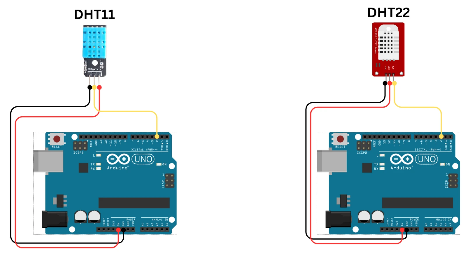 ESP8266-DHT11-DHT22-Web-Server