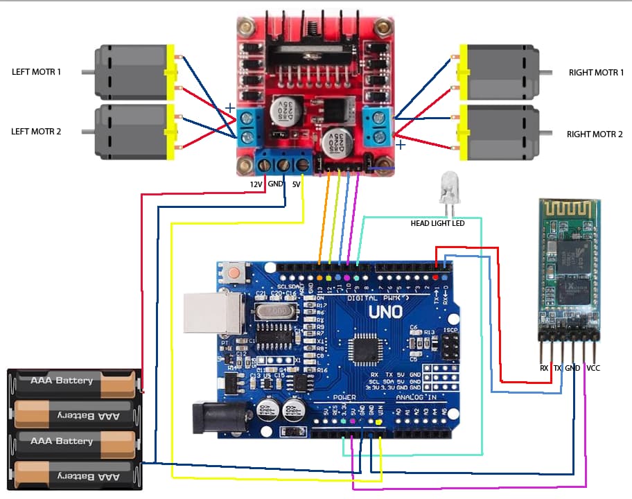 bluetooth-arduino-car