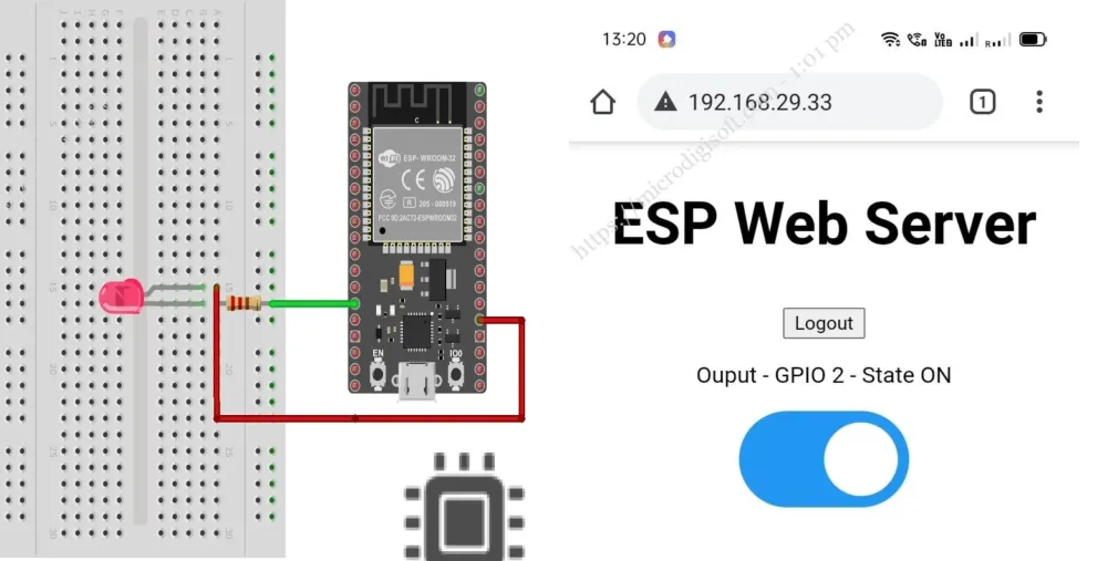 ESP32-Web-Servers-Beginners-guide